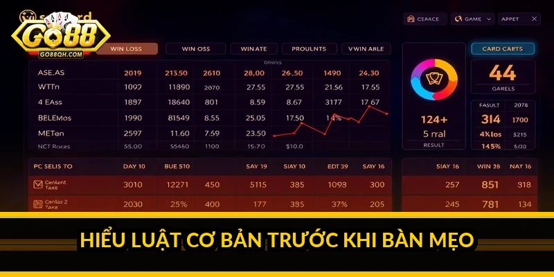 Mẹo rút bài Xì Dách: khi nào nên rút và khi nào nên dừng Hiểu luật cơ bản trước khi bàn mẹo