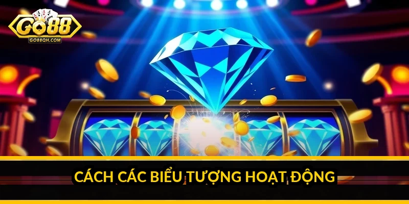Cách kích hoạt bonus nổ hũ: các loại vòng thưởng và cơ chế Cách các biểu tượng hoạt động